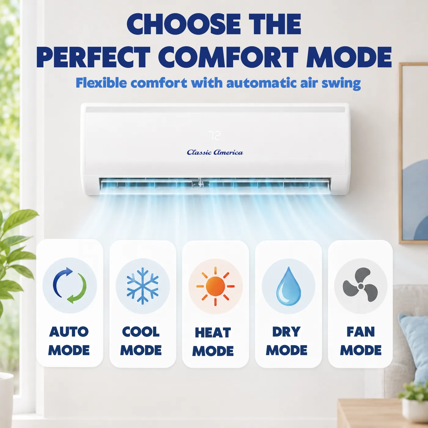 Five modes: auto, cool, heat, dry and fan