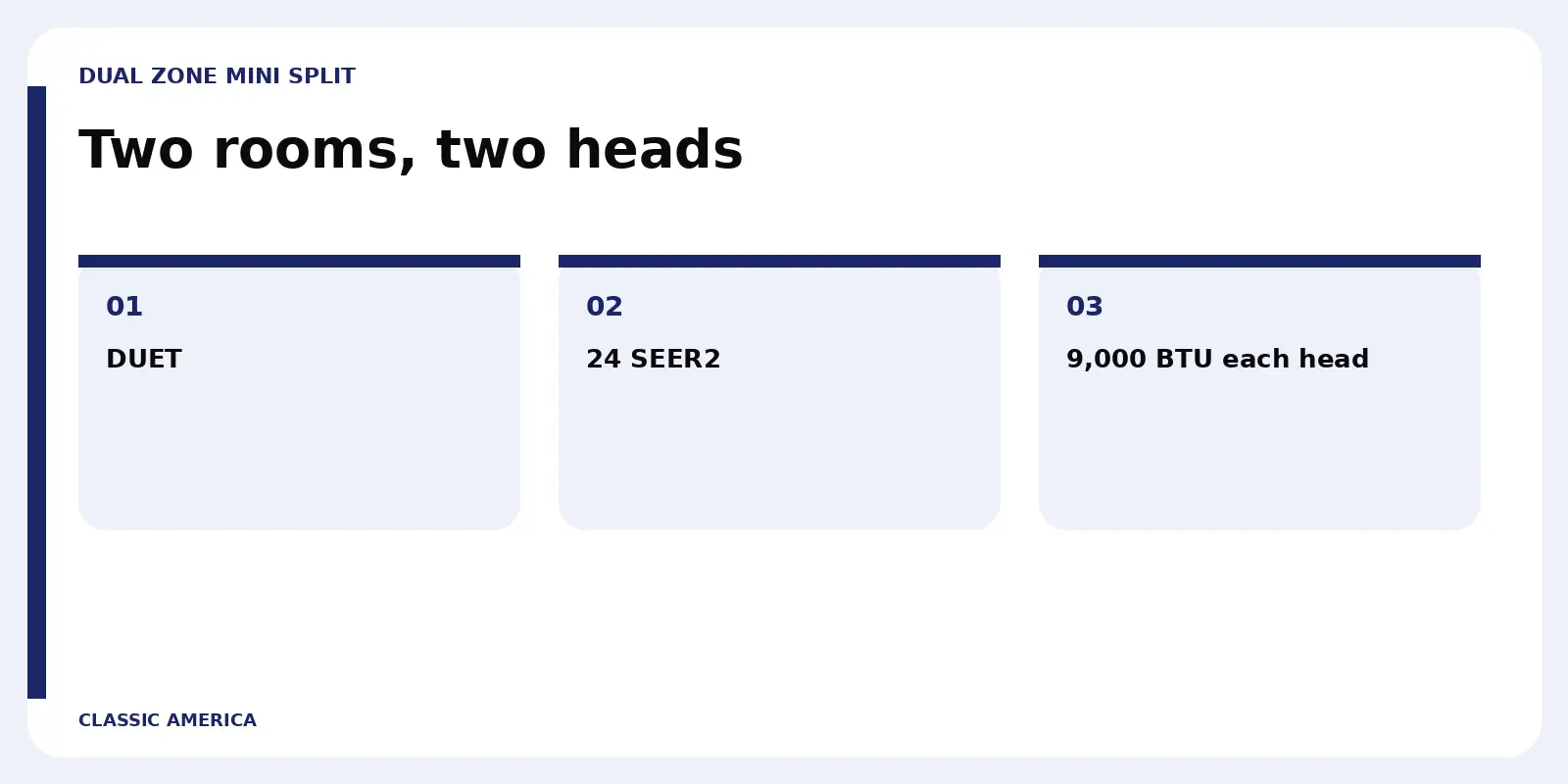 Two rooms, two heads. DUET.