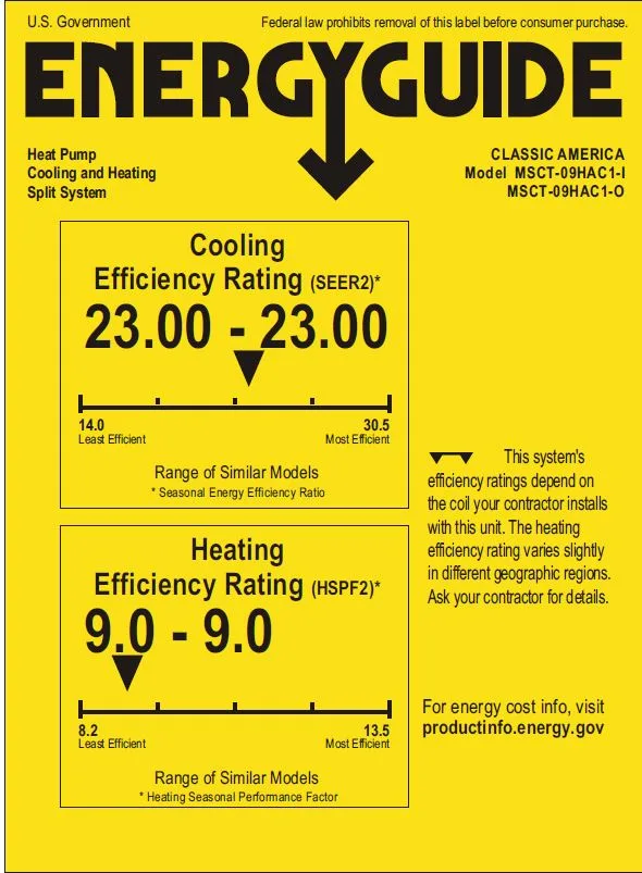 EnergyGuide label, 9,000 BTU Mini Split AC with Heat Pump