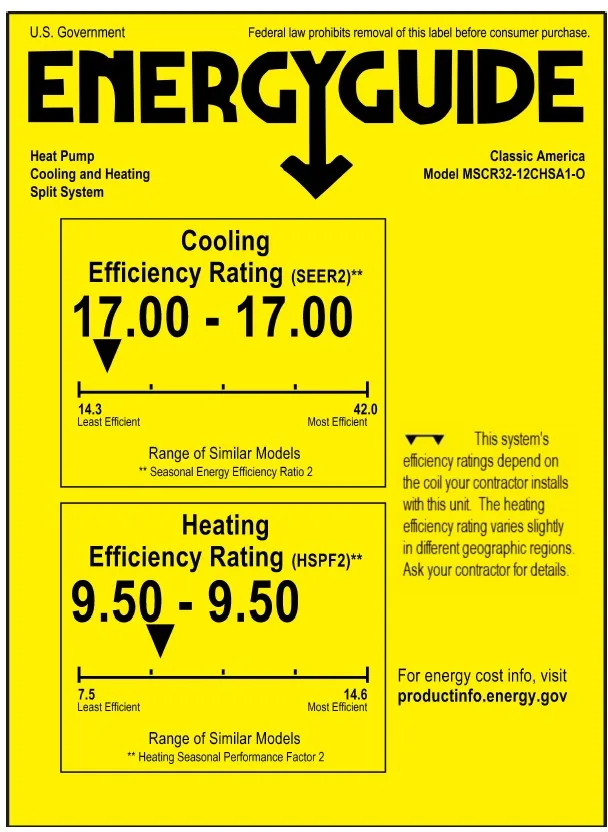 EnergyGuide label, 12,000 BTU Mini Split Inverter with Heat Pump