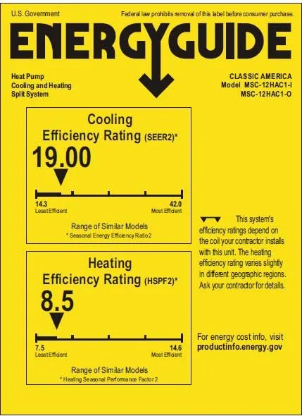 EnergyGuide label, 12,000 BTU Mini Split AC with Heat Pump