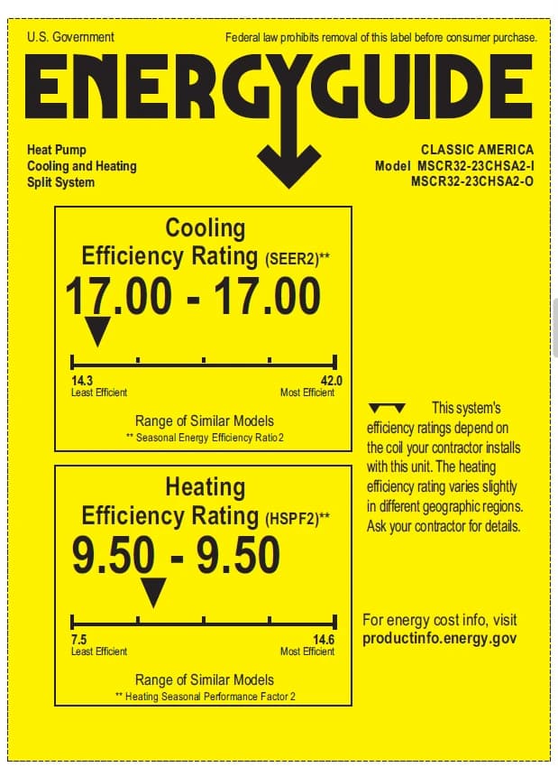 EnergyGuide label, 23,000 BTU Mini Split AC with Heat Pump