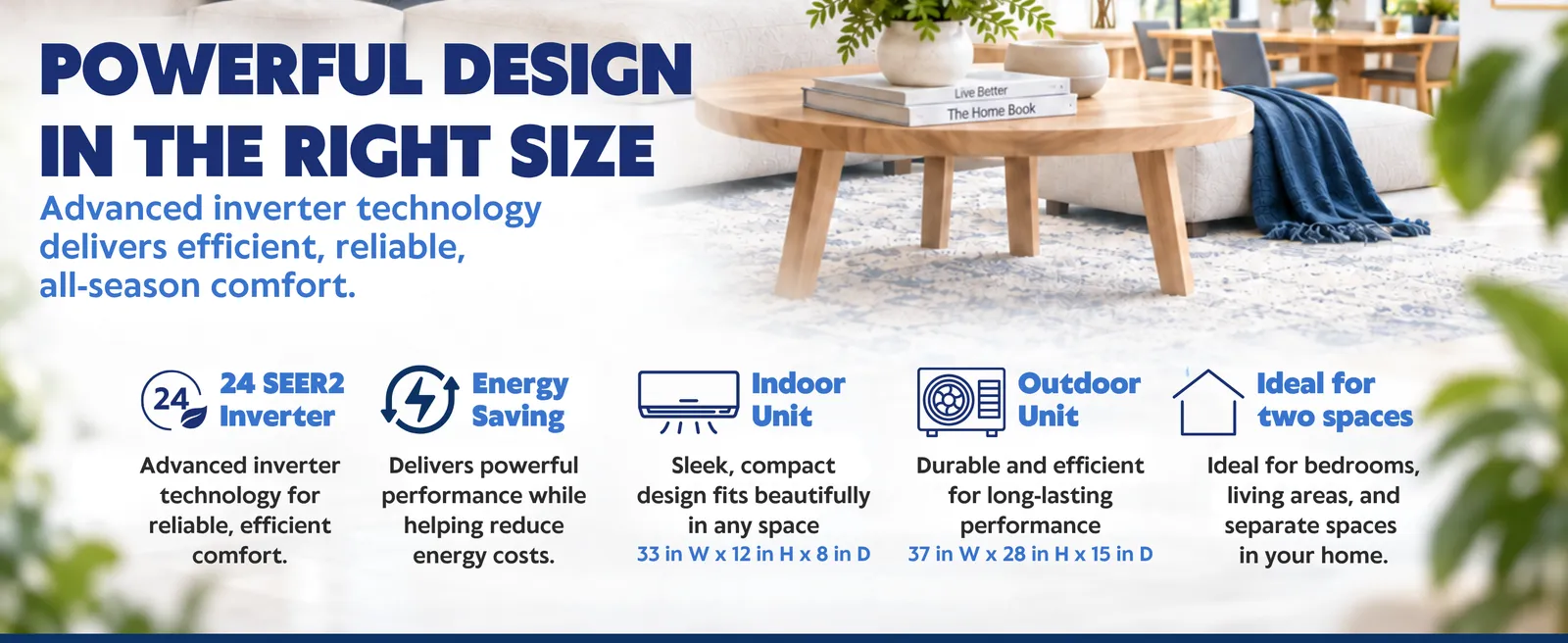Powerful design in the right size