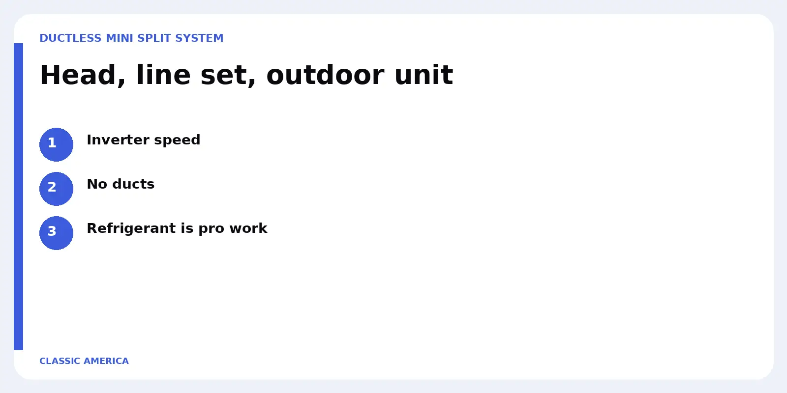 Classic System What Is a Ductless Mini Split System? | Classic America
